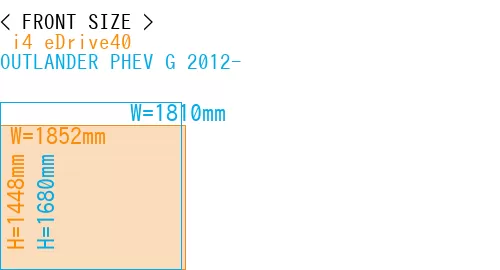 # i4 eDrive40 + OUTLANDER PHEV G 2012-